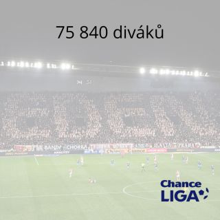 Průměr návštěvnosti 4. kola: 9 480 diváků na zápas. Tady se dá jen smeknout kloboukem. Nebo spíš dresem. #MomentKola...
